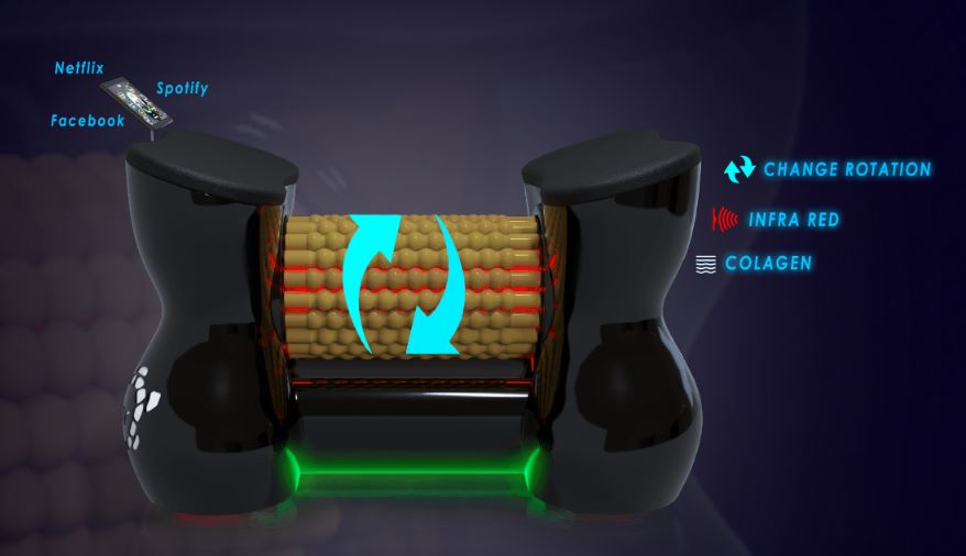 RollStar Lymphatic Massage Rollshaper