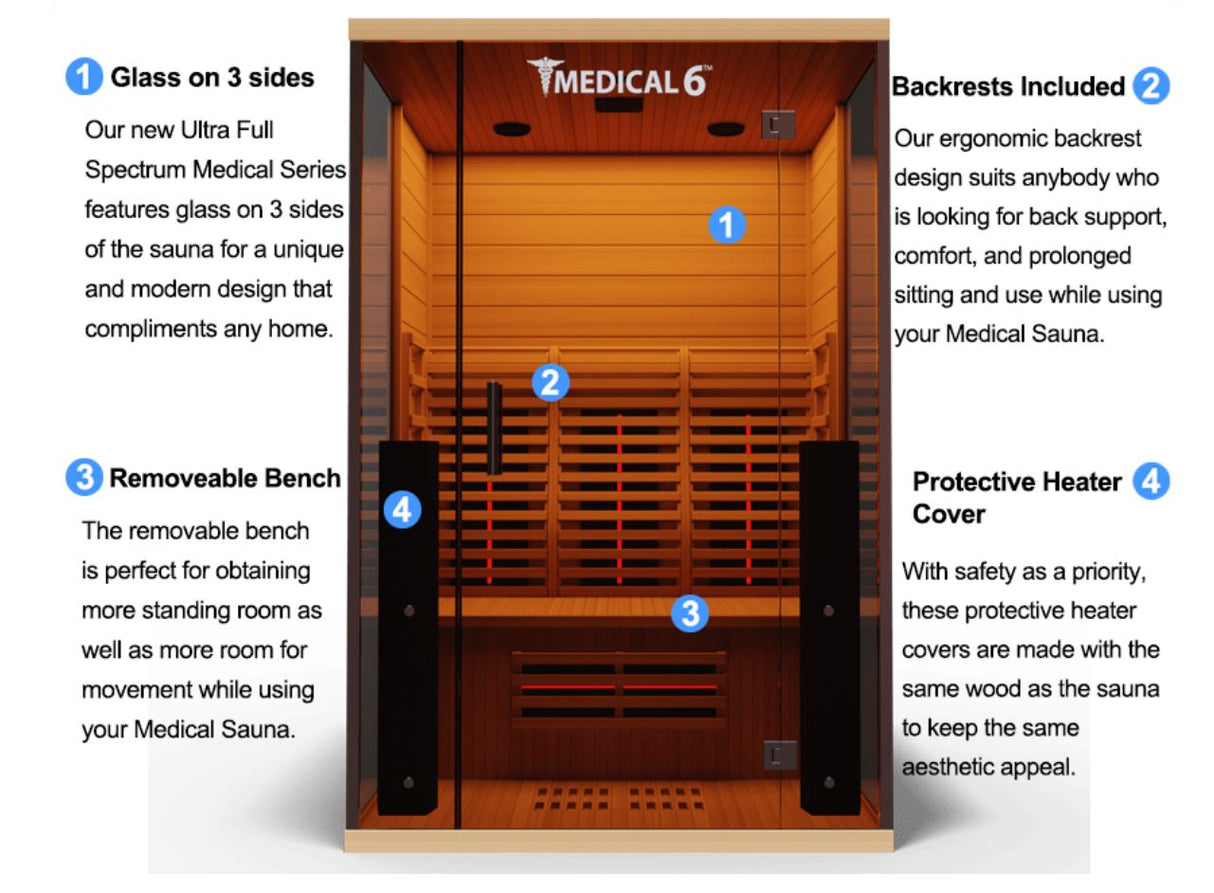 Medical 6™ Ultra Full Spectrum Sauna