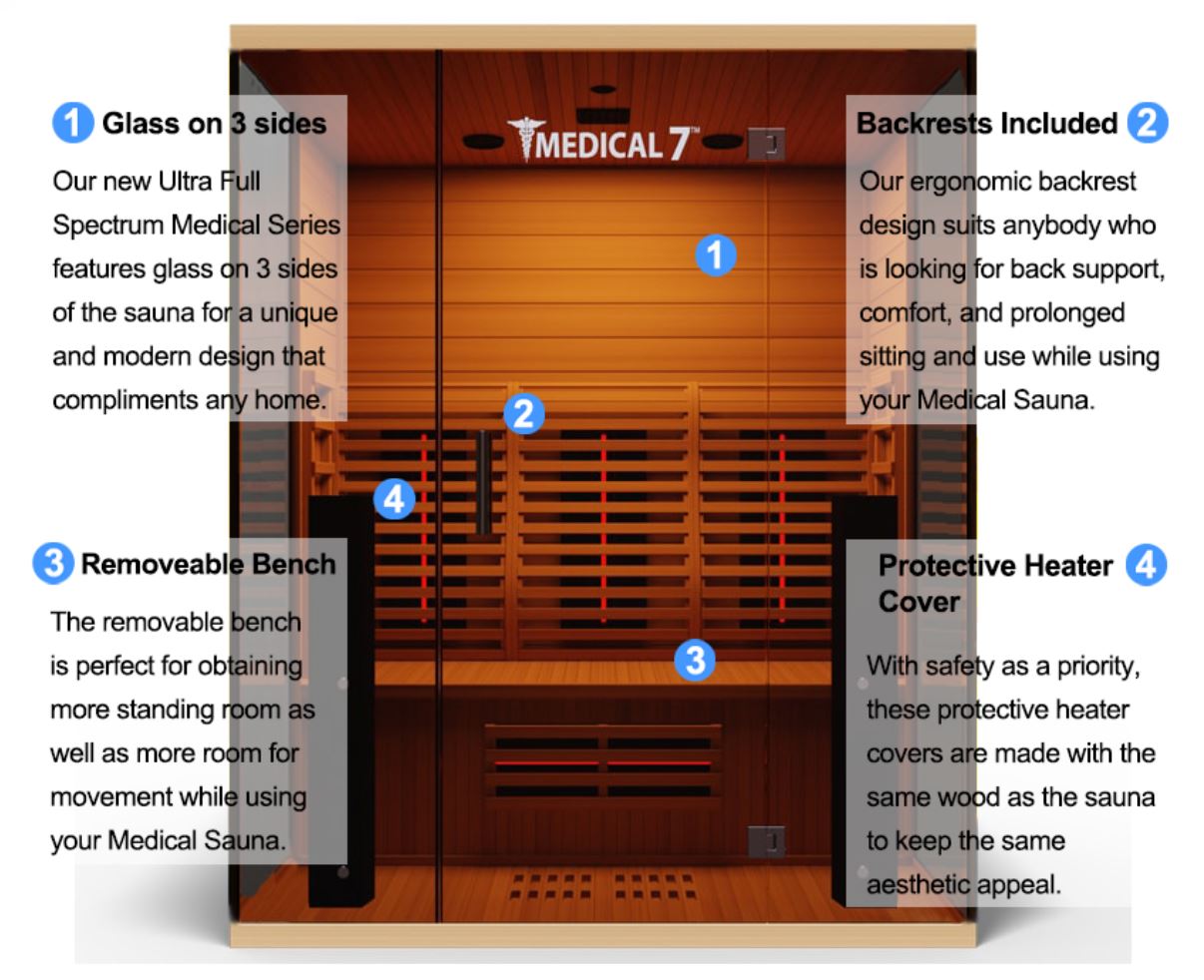 Medical 7™ Ultra Full Spectrum Sauna