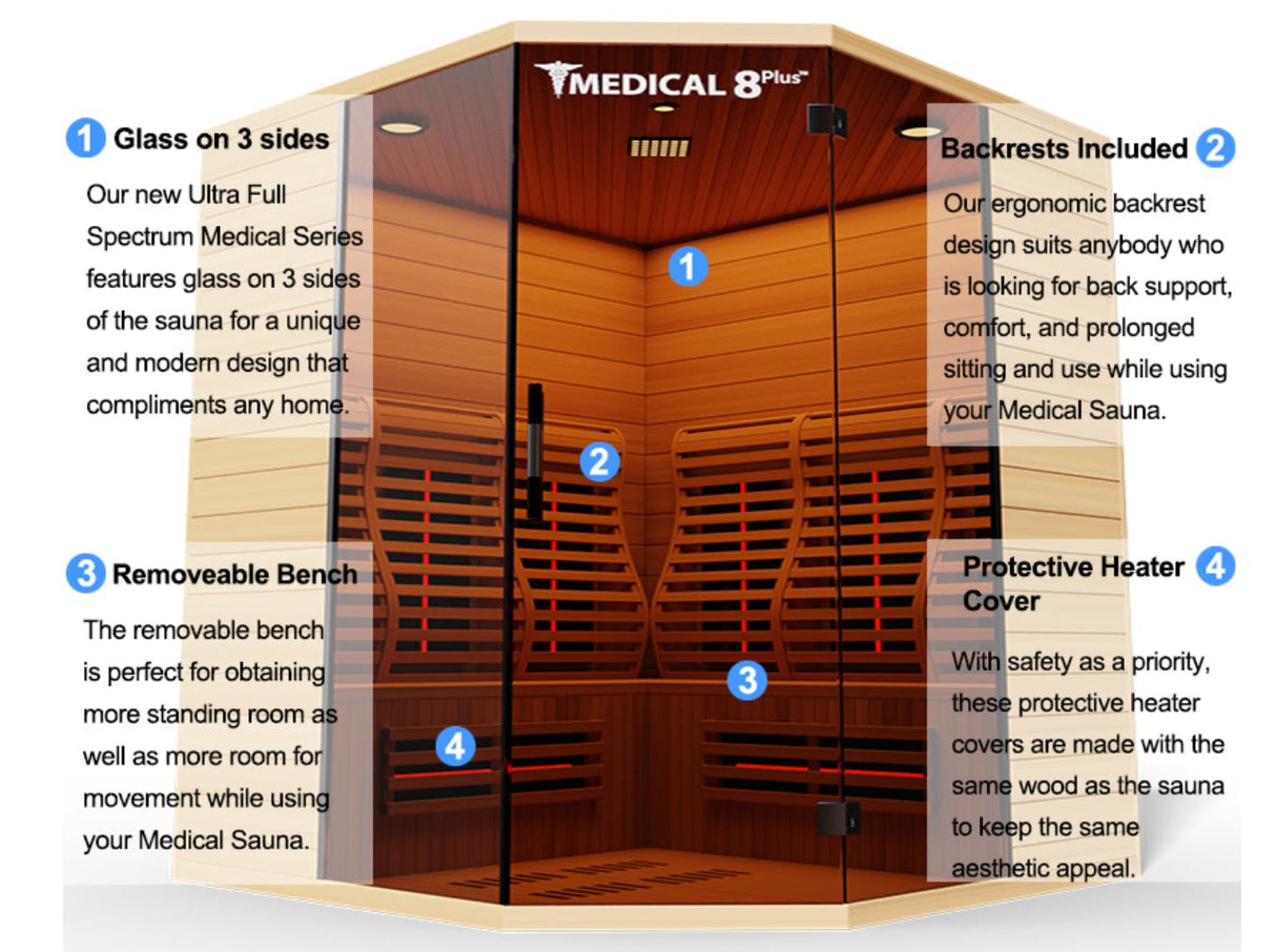 Medical 8 Plus™ Ultra Full Spectrum Sauna